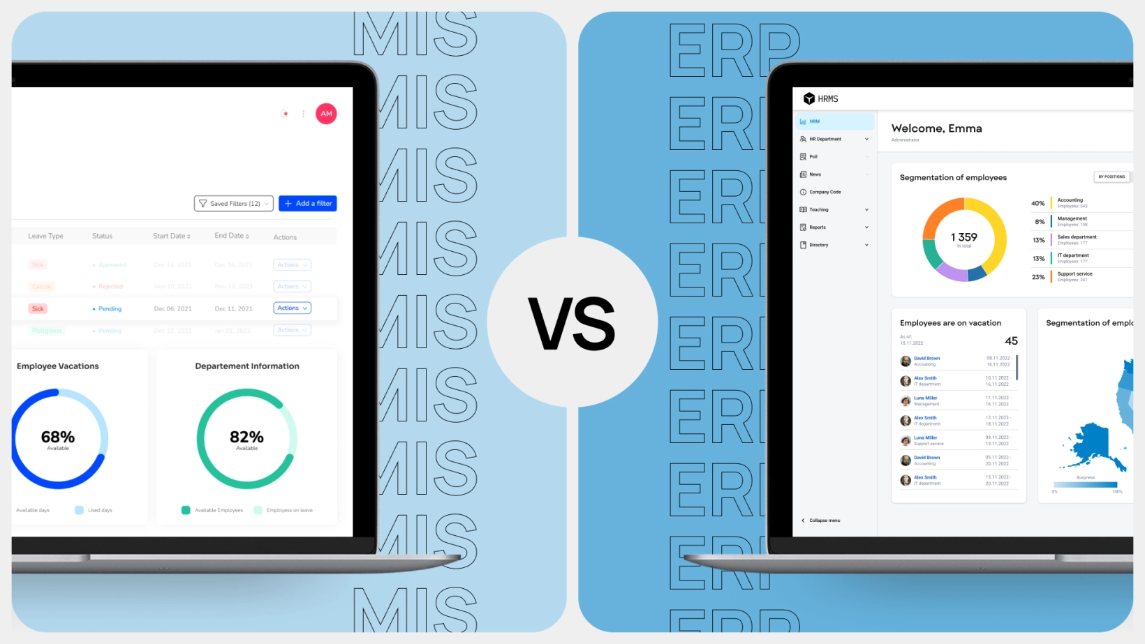 Разница между MIS и ERP системами: ключевые отличия | Wezom