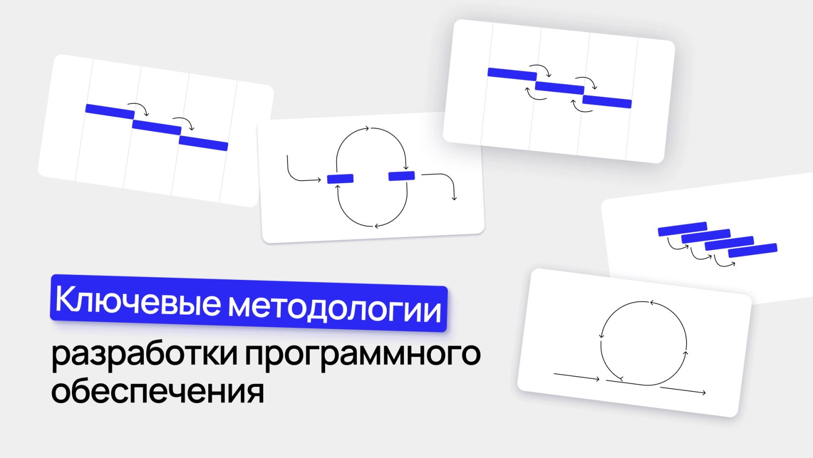 Методологии разработки программного обеспечения | Wezom