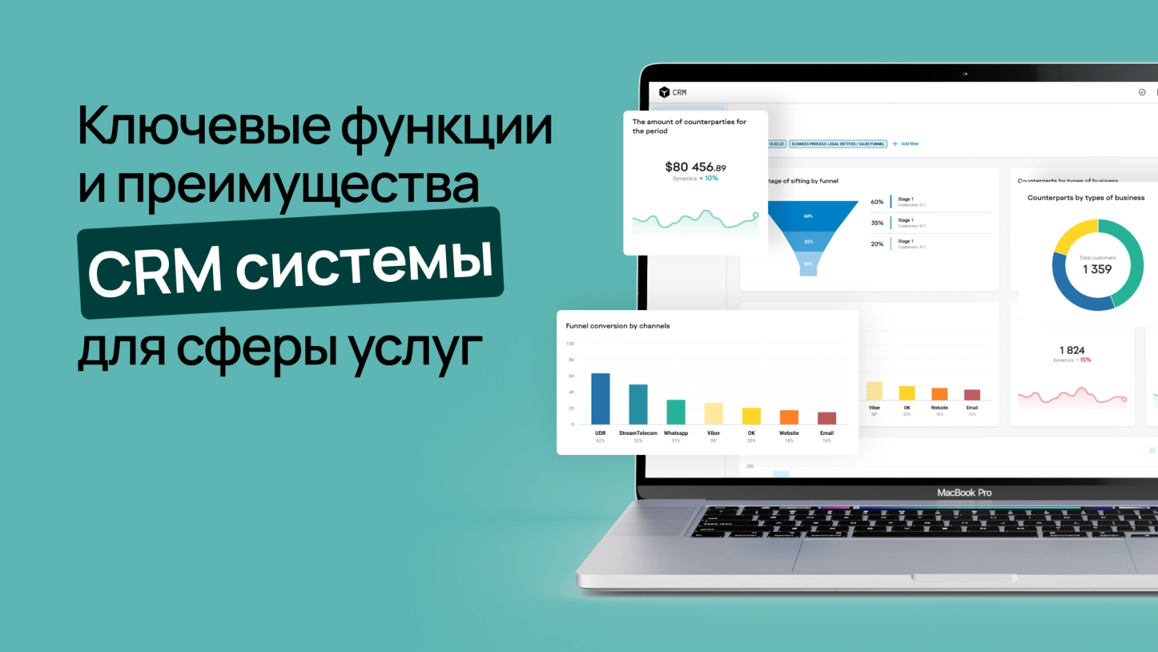 CRM для услуг: преимущества и функции системы для сферы услуг | Wezom